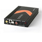 Composite Video (BNC) + Stereo Audio to HDMI Video Format Converter and Scaler